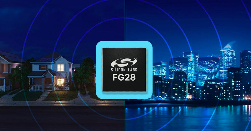 SILICON LABS INTRODUCES NEW DUAL-BAND SOC